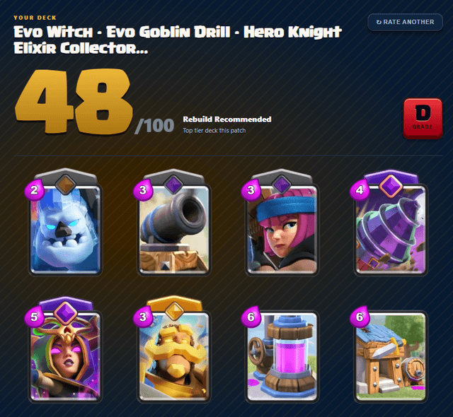 Deck Rater report showing a deck scored 48/100 with a D grade and a list of the 8 cards