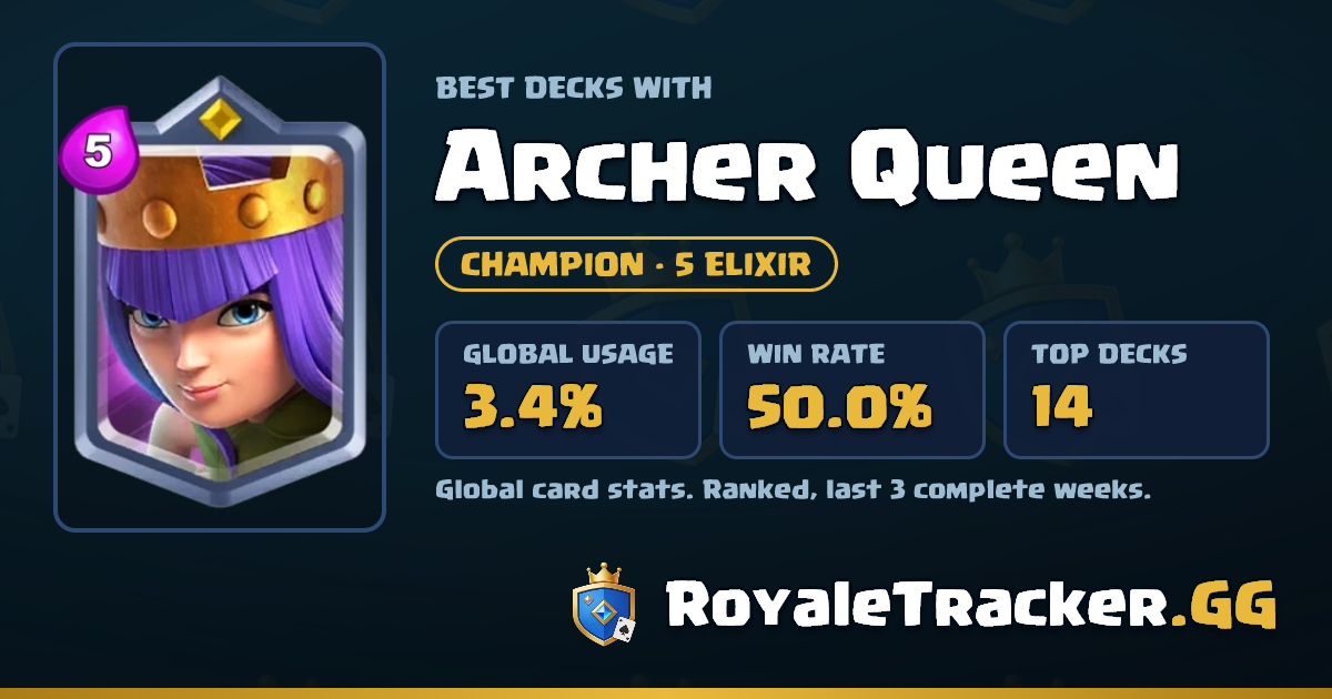 Best Archer Queen Decks | RoyaleTracker
