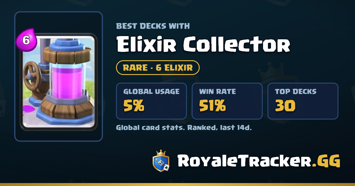 Best Elixir Collector Decks | RoyaleTracker