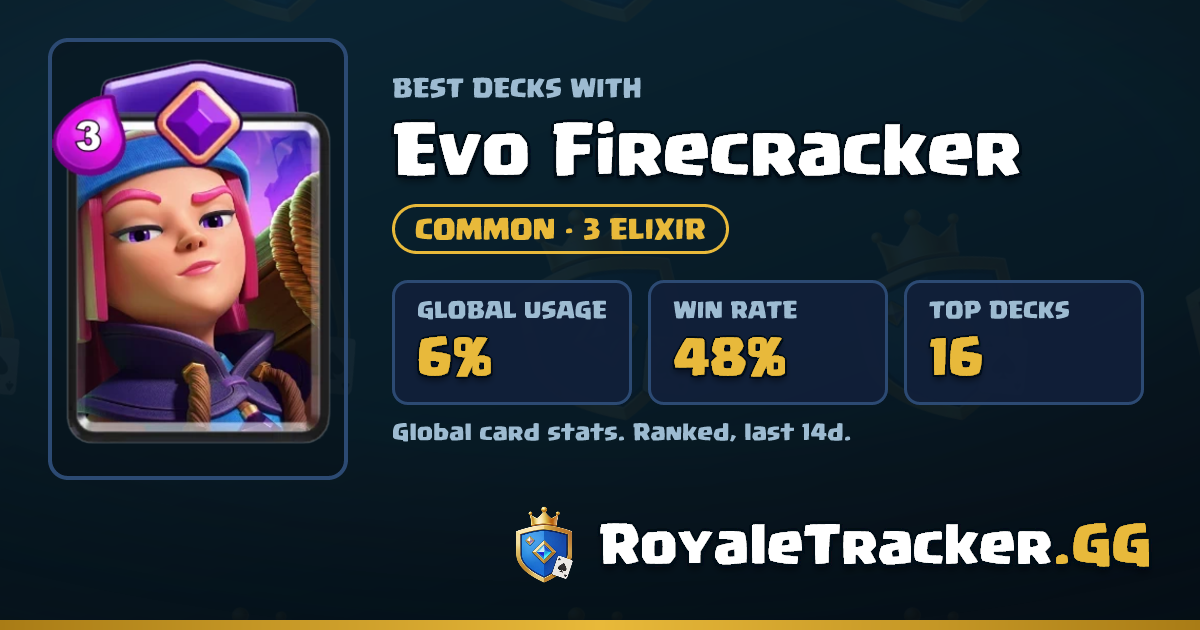 Best Evo Firecracker Decks | RoyaleTracker