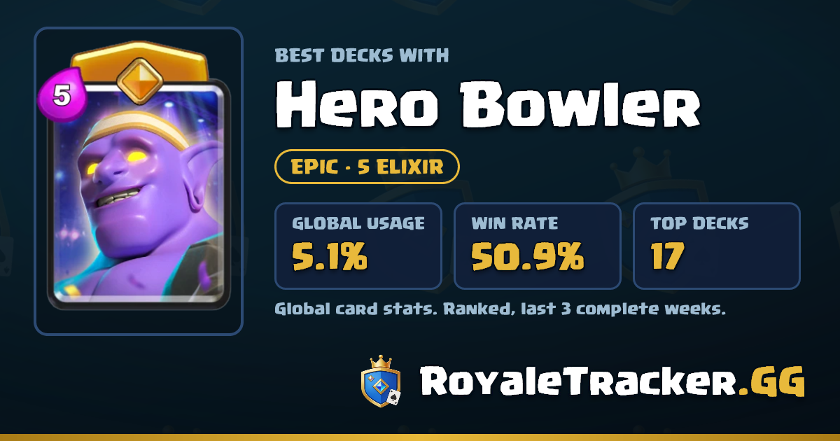 Best Hero Bowler Decks Clash Royale | Stats & Strategy | RoyaleTracker