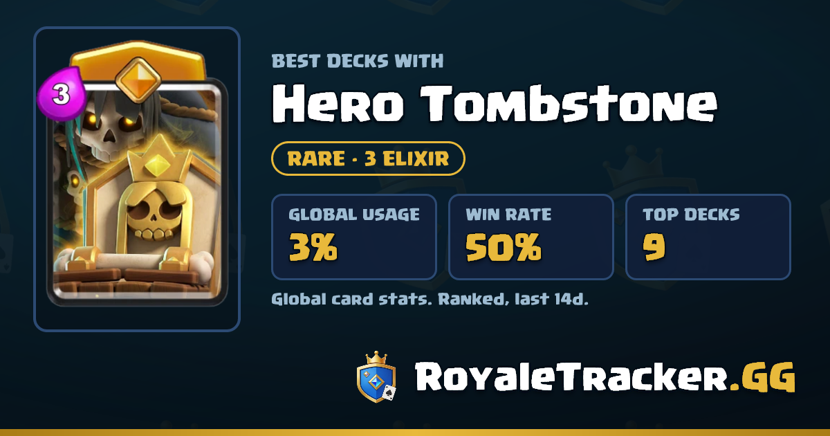 Best Hero Tombstone Decks Clash Royale | Stats & Strategy | RoyaleTracker