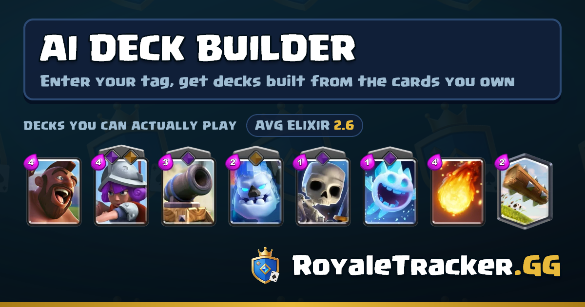Clash Royale Deck Builder with AI | RoyaleTracker