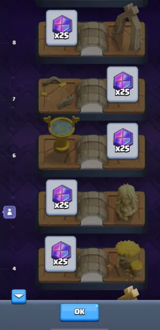 The Chaos Draft League reward road, showing steps 4 through 8 each awarding 25 K.H.A.O.S. Tokens